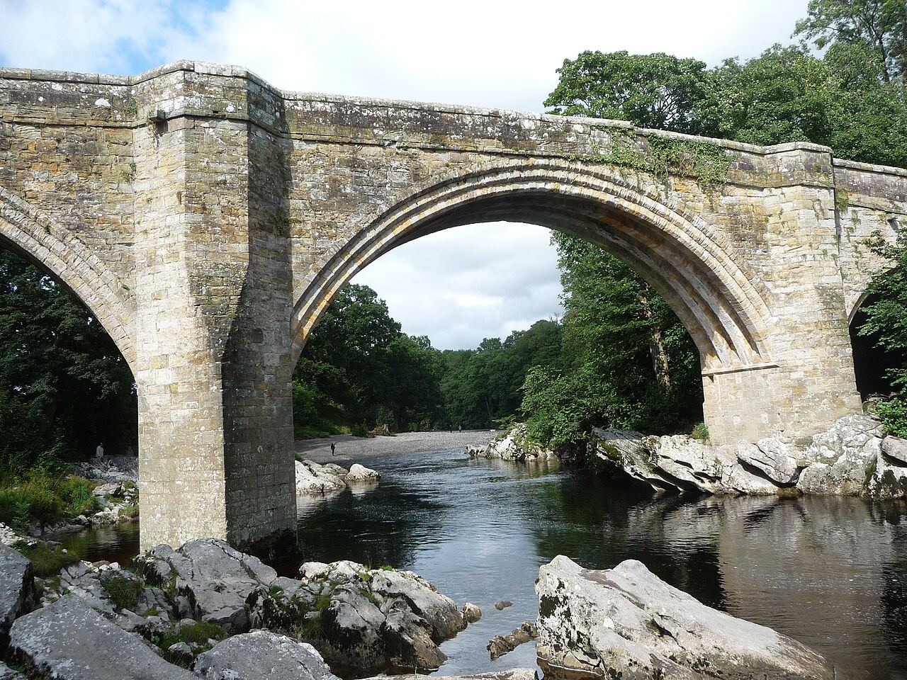Kirkby Lonsdale: Devil's Bridge and Ruskin's View, Kirkby Lonsdale